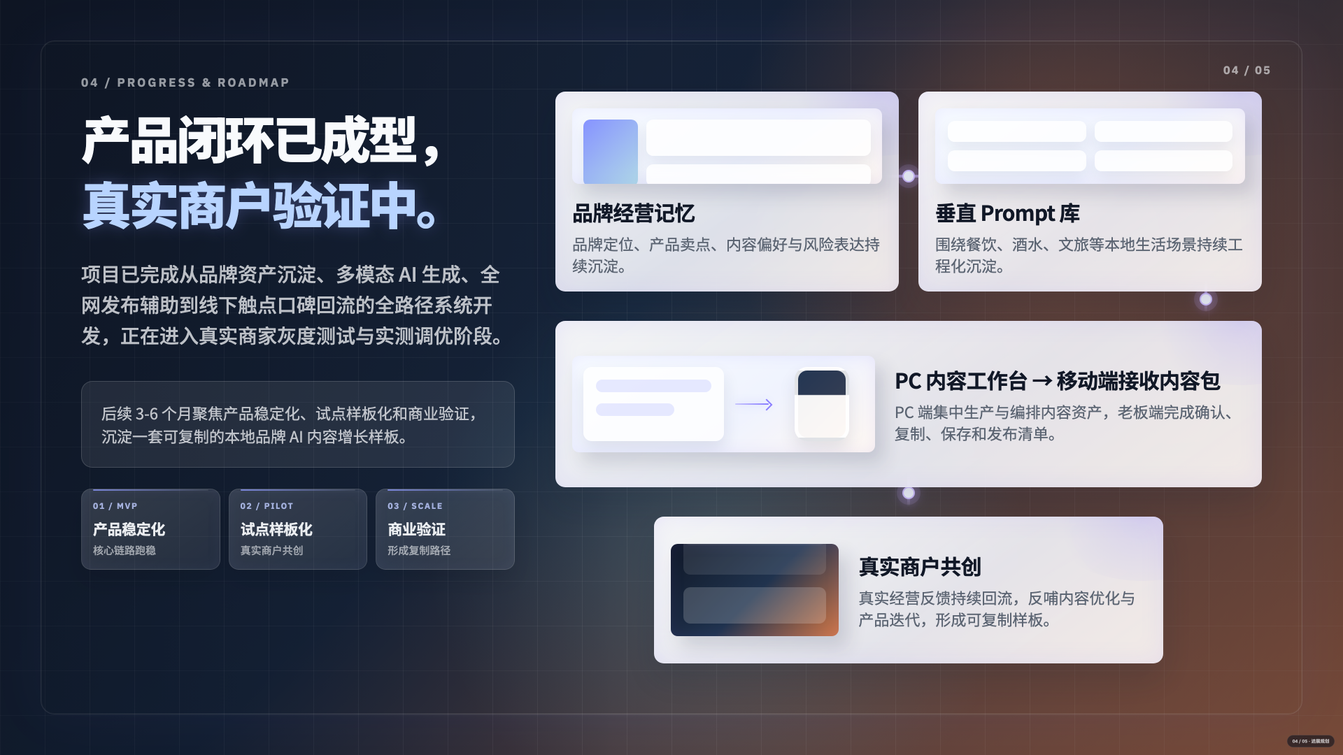 PC 内容工作台与移动端接收内容包流程视觉
